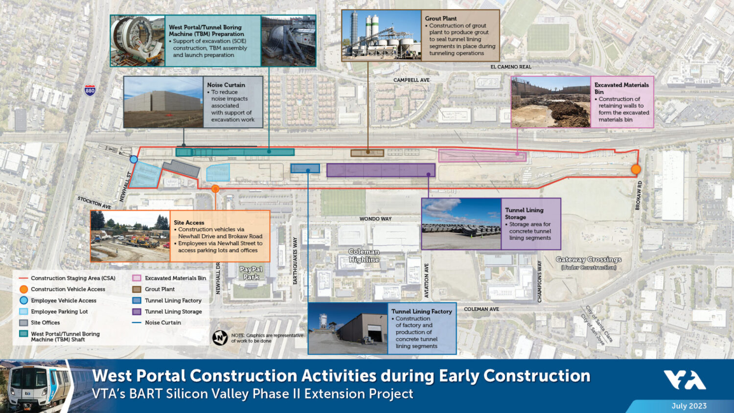 photo of West Portal construction activities during early construction