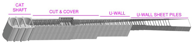 tunnel structure diagram